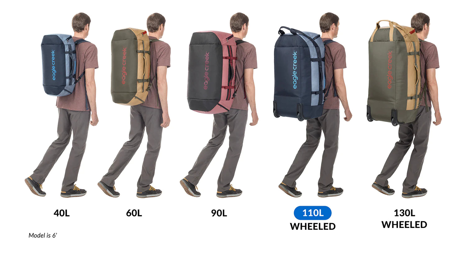 eagle creek backpack vs north face Eagle Creek 110L Cargo Hauler Wheeled Duffel