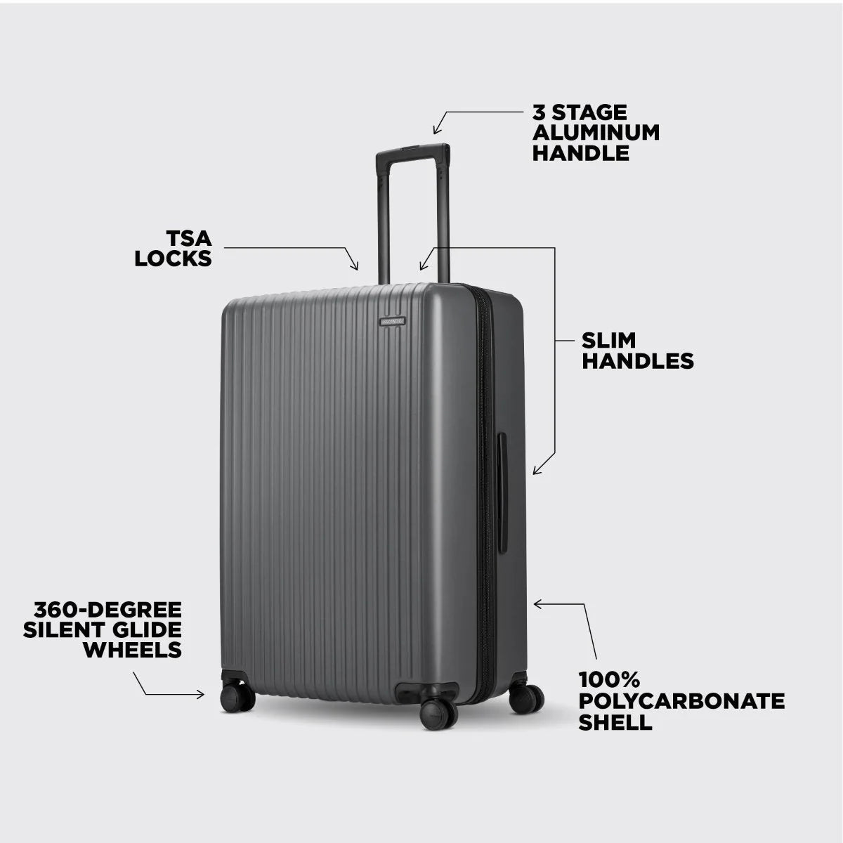 Nomatic Method Luggage Check-In